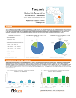 Tanzania Region: Sub-Saharan Africa Income Group: Low Income Source for Region and Income Groupings: World Bank 2018