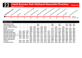 Cobalt Business Park-Wallsend-Newcastle-Throckley Stagecoach 22 Effective From: 05/09/2021