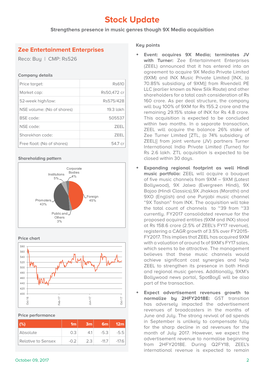 Stock Update Strengthens Presence in Music Genres Though 9X Media Acquisition