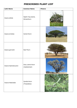 Prescribed Plant List