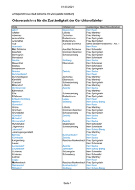 Ortsverzeichnis Für Die Zuständigkeit Der Gerichtsvollzieher