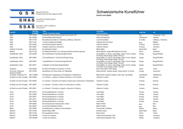 Die Schweizerischen Kunstführer Sortiert Nach Themen/Objekten