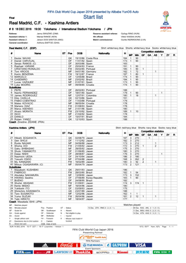 Final Start List Real Madrid, C.F