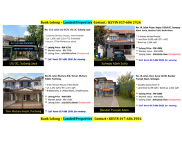 KEVIN 017-686 2926 Bank Lelong – Landed Properties Contact : KEVIN 017-686 2926