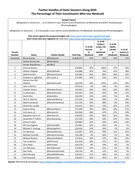 Twitter Handles of State Senators Along with the Percentage of Their Constituents Who Use Medicaid