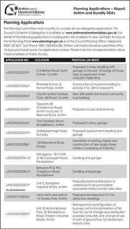 Planning Applications – Airport, Antrim and Dunsilly Deas