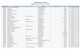 Registered Tire Fee Distributors As of 1/01/2021