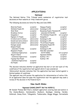 APPLICATIONS National New South Wales