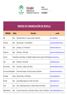 Medios De Comunicación De Sevilla