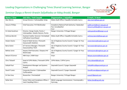 Leading Organisations in Challenging Times Shared Learning Seminar, Bangor Seminar Dysgu a Rennir Arwain Sefydliadau Ar Adeg Anodd, Bangor