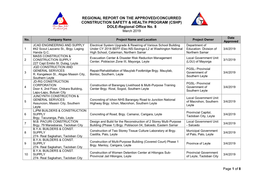 (CSHP) DOLE-Regional Office No. 8 March 2019