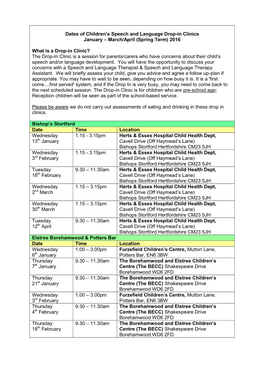 March/April (Spring Term) 2016 What Is a Drop-In Clinic?