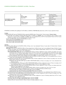 EUROPEAN PEDIGREE for INNISFREE LAD (IRE) - Three Dams