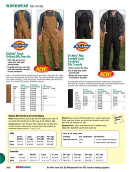 WORKWEAR Bib Overalls Dickies® Flex Sanded Duck Insulated Bib