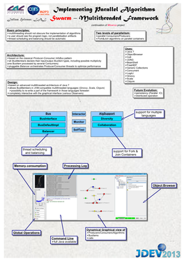 Implementing Parallel Algorithms Swarm – Multithreaded Framework