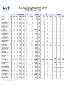 SAP Crystal Reports