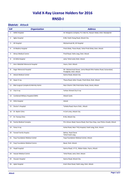 Valid X-Ray License Holders for 2016 RNSD-I District: Attock Sr# Organization Address 1 AERO Hospital Air Weapons Complex, P.O