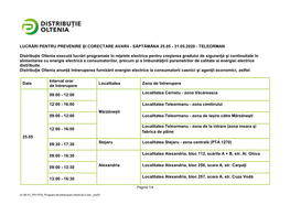 Săptămâna 25.05 - 31.05.2020 - Teleorman