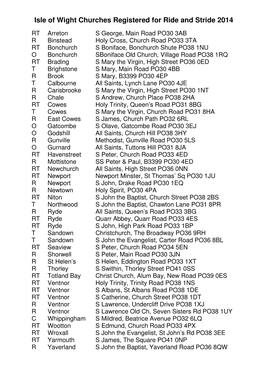 Isle of Wight Churches Registered for Ride and Stride 2014