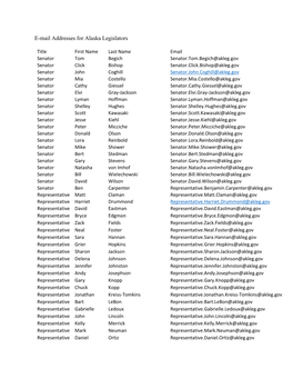 E-Mail Addresses for Alaska Legislators