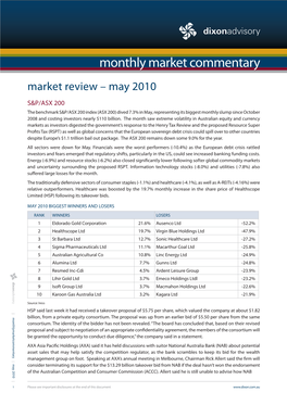 Monthly Market Commentary