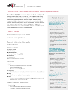 Charcot-Marie-Tooth Disease and Related Hereditary Neuropathies