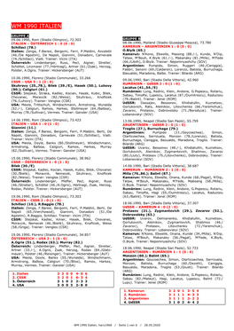 Wm 1990 Italien