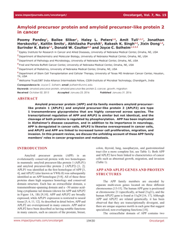 Amyloid Precursor Protein and Amyloid Precursor-Like Protein 2 in Cancer