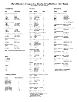 Mortal Kombat Armageddon: Kreate-A-Fatality Guide (Non-Boss) by Fuzzd0rk, ©