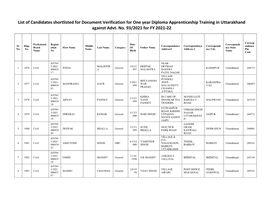 List of Candidates Shortlisted for Document Verification for One Year Diploma Apprenticeship Training in Uttarakhand Against Advt