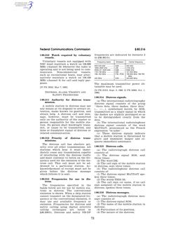 Federal Communications Commission § 80.316