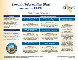 Domain Info Summative ELPAC Writing