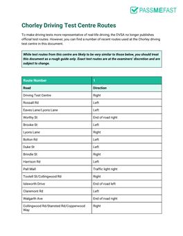 Chorley Driving Test Centre Routes