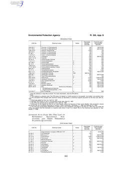 Environmental Protection Agency Pt. 355, App. B