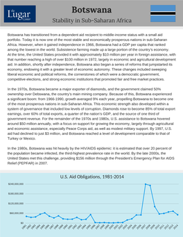 Botswana Stability in Sub-Saharan Africa