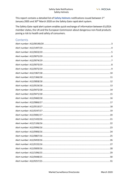 This Report Contains a Detailed List of Safety Helmets Notifications Issued Between 1St January 2005 and 30Th March 2020 on the Safety Gate Rapid Alert System