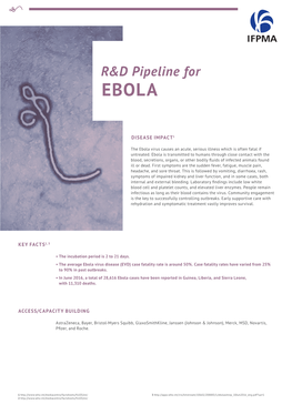 R&D Pipeline for EBOLA