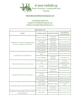 Okoki Bird and Mammal Species List