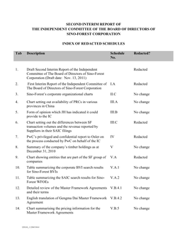 Second Interim Report of the Independent Committee of the Board of Directors of Sino-Forest Corporation