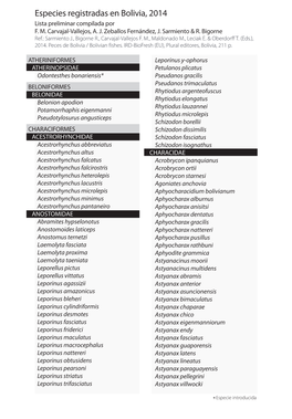 Especies Registradas En Bolivia, 2014 Lista Preliminar Compilada Por F