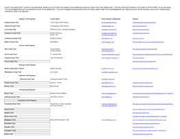 Triad Database [PDF]