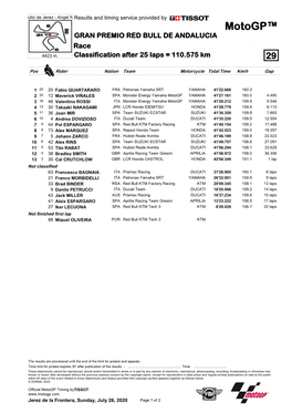 Motogp™ GRAN PREMIO RED BULL DE ANDALUCIA Race 4423 M