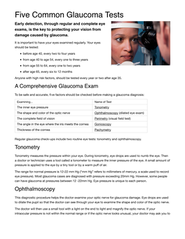 Five Common Glaucoma Tests Early Detection, Through Regular and Complete Eye Exams, Is the Key to Protecting Your Vision from Damage Caused by Glaucoma