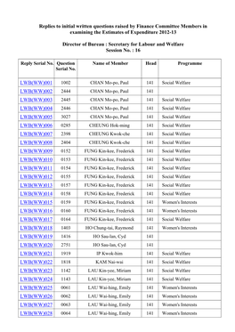 Replies to Initial Written Questions Raised by Finance Committee Members in Examining the Estimates of Expenditure 2012-13