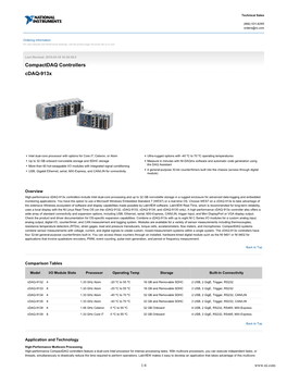 Compactdaq Controllers Cdaq-913X