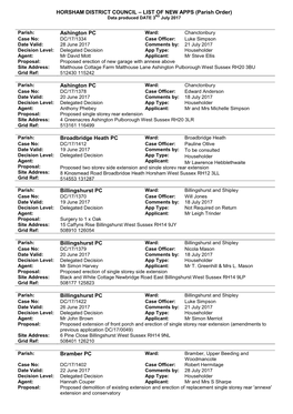 HORSHAM DISTRICT COUNCIL – LIST of NEW APPS (Parish Order) Data Produced DATE 3RD July 2017