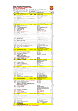 BREVET RANDONNEURS MONDIAUX 600 Km MADRID - SIERRA DE LA DEMANDA - MADRID CLUB CICLISTA CHAMARTÍN Salida: Sábado, 15.05.2021 / 05:00 A.M