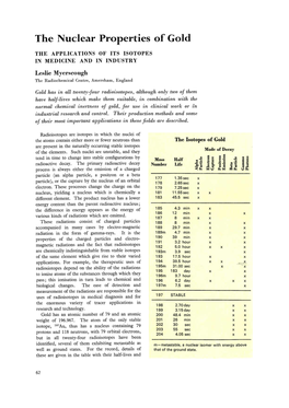 The Nuclear Properties of Gold