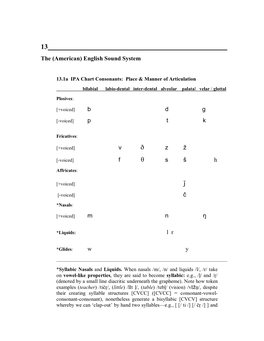 Chapter on Phonology