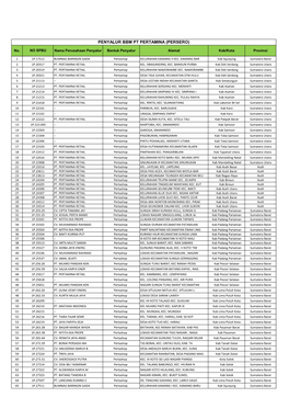 Penyalur Bbm Pt Pertamina (Persero)